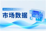 2026年1—7月份全国规模以上金属制品业企业利润增长17.6%